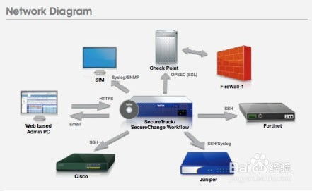 Win7系统中如何关闭防火墙以进行网络与信息安全软件开发