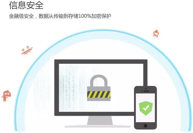 合肥学院专科教育概览 网络与信息安全软件开发相关专业